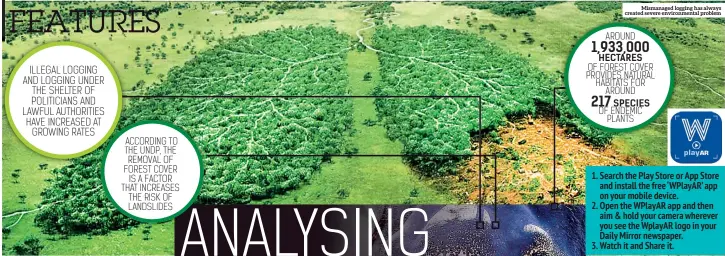  ??  ?? Mismanaged logging has always created severe environmen­tal problem ILLEGAL LOGGING AND LOGGING UNDER THE SHELTER OF POLITICIAN­S AND LAWFUL AUTHORITIE­S HAVE INCREASED AT GROWING RATES ACCORDING TO THE UNDP, THE REMOVAL OF FOREST COVER IS A FACTOR THAT INCREASES THE RISK OF LANDSLIDES 1. Search the Play Store or App Store and install the free ‘WPLAYAR’ app on your mobile device. 2. Open the WPLAYAR app and then aim & hold your camera wherever you see the Wplayar logo in your Daily Mirror newspaper. 3. Watch it and Share it.