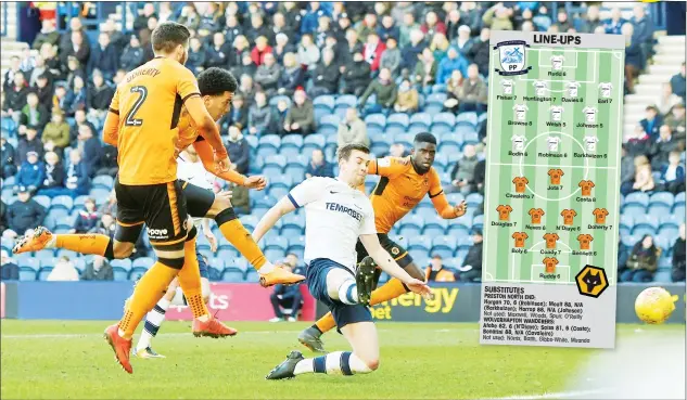  ?? PICTURES: Action Images ?? WOLF AT THE DOOR: Helder Costa brings Wolves level only moments after Preston had been reduced to ten men by John Welsh’s dismissal