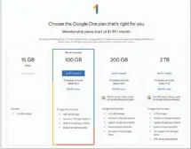  ??  ?? Google’s Google One storage plans.