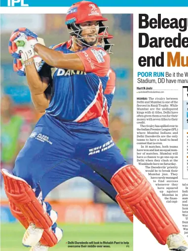  ?? PTI ?? Delhi Daredevils will look to Rishabh Pant to help overcome their middleover woes.