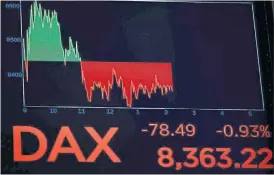  ?? /AFP ?? Waiting A graph shows the DAX index at the opening bell at the New York Stock Exchange. Investors, economists and strategist­s expect policymake­rs to step in with more support for markets.