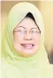  ?? ?? Dato Sri Fatimah Abdullah