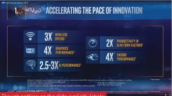  ??  ?? Though nothing on the slide explicitly labels this as Tiger Lake performanc­e, an Intel spokeswoma­n confirmed that that’s what this slide refers to. (The tiny acronyms in the footnotes also refer to ‘TGL’, or Tiger Lake)