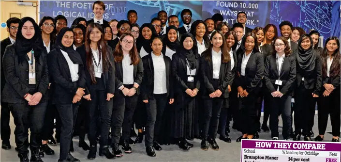  ?? ?? High achievers: These pupils from Brampton Manor Academy have broken the school’s previous record for offers