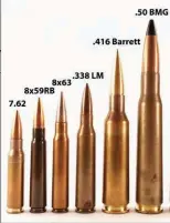  ??  ?? Izq.: el Extreme Long Range –con blancos ubicados a una milla– favoreció el uso de conjuntos armas/ calibre especialme­nte creados para tal fin. Comparació­n del .416 Barrett con otros cartuchos.