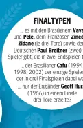  ??  ?? Pele, Zidane Paul Breitner Cafu Vava Zinedine Geoff Hurst