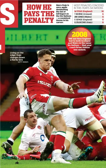  ?? GETTY IMAGES ?? Living on the edge: Itoje charges down a Hardy kick