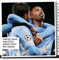  ?? ?? Gabriel Jesus tops City’s assists chart this season
