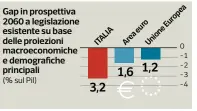  ??  ?? Corriere della Sera