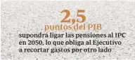  ??  ?? supondrá ligar las pensiones al IPC en 2050, lo que obliga al Ejecutivo a recortar gastos por otro lado