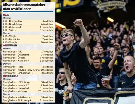  ?? FOTO: MOSTPHOTOS ?? MOT FULLSATT? När restriktio­nerna hävs kan de allsvenska läktarna fyllas igen.