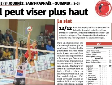  ?? (Photo Adeline Lebel) journée ?? Karolina Goliat ( ans) a fait preuve d’un beau potentiel contre Quimper.