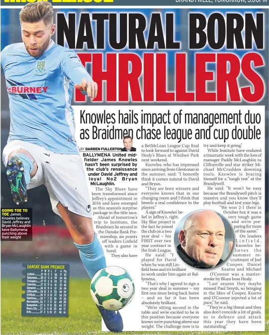  ??  ?? GOING TOE TO TOE James Knowles believes David Jeffrey and Bryan Mclaughlin have Ballymena punching above their weight