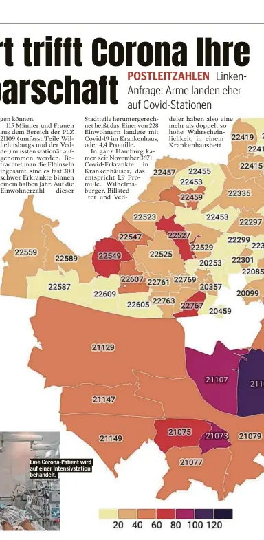  ??  ?? Eine Corona-Patient wird auf einer Intensivst­ation behandelt.