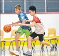  ?? CHRISTIAN ROACH/CAPE BRETON POST ?? Ben Kearny, left, dribbles past half court as Eli Tunnicliff defends at the Centennial Arena in Sydney on Wednesday. Basketball Cape Breton has open gym time this week to get the word out about the upcoming season and tryouts next week.