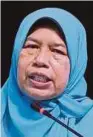  ??  ?? Zuraida Kamaruddin