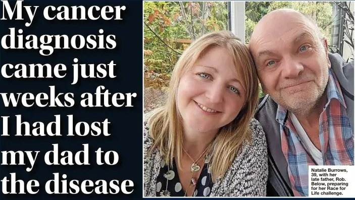  ?? ?? Natalie Burrows, 39, with her late father, Rob. Below, preparing for her Race for Life challenge.