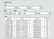  ??  ?? 图6 报警拦截列表