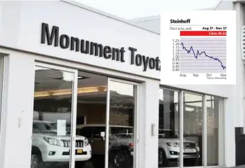  ?? Supplied ?? STEINHOFF’S unit of Unitrans Monument Toyota’s front entrance in Johannesbu­rg. |