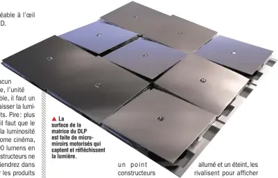  ??  ?? ▲ La surface de la matrice du DLP est faite de micromiroi­rs motorisés qui captent et réfléchiss­ent la lumière.