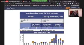  ?? SCREENSHOT OF ONLINE MEETING ?? North Penn Superinten­dent Curt Dietrich, inset, shows the district school board a data dashboard listing all positive COVID-19 cases for students (in purple) and staff (in orange) from Oct. 26 through Nov. 19, during the school board’s Nov. 19 meeting.