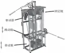  ??  ?? 驱动器跳动辊
移动辊图29
料卷缓存器固定辊