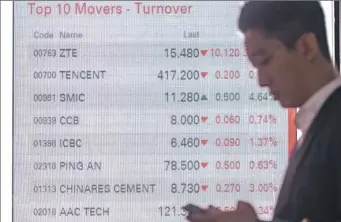  ?? Philip Fong/AFP/Getty Images ?? A man walks past a board displaying ZTE on a list of stocks on the Hang Seng Index on Wednesday in Hong Kong. Shares in telecoms equipment maker ZTE fell 39 percent.