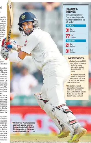  ?? AFP ?? Cheteshwar Pujara’s precise approach against spinners has contrasted with that of his teammates in the series against South Africa.