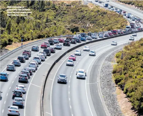  ?? Photo / File ?? Mid-morning is generally the busiest time on our roads over the holiday period.