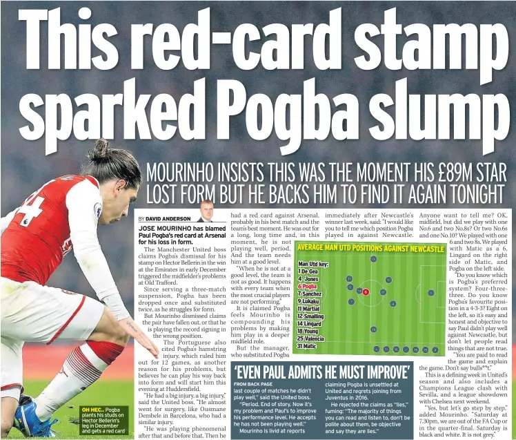  ??  ?? OH HEC.. Pogba plants his studs on Hector Bellerin’s leg in December and gets a red card