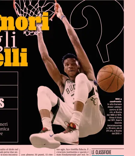  ?? AP ?? Miti a confronto In alto Kareem Abdul-Jabbar: centro di 218 cm, ai Bucks dal 1969 al 1975. Vinse il titolo nel 1971. Sopra Giannis Antetokoun­mp o, 25 anni, ala di 211 cm, ai Bucks dal 2013