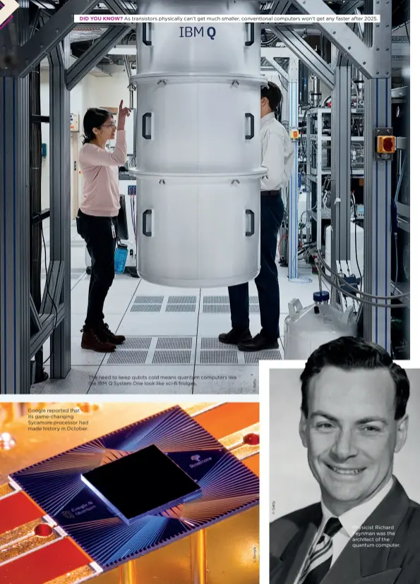  ??  ?? DID YOU KNOW? As transistor­s physically can’t get much smaller, convention­al computers won’t get any faster after 2025.
The need to keep qubits cold means quantum computers like the IBM Q System One look like sci-fi fridges.
Google reported that its game-changing Sycamore processor had made history in October.
Physicist Richard Feynman was the architect of the quantum computer.