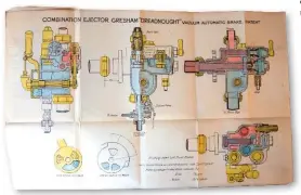  ??  ?? A colour diagram like this would have been costly to print in 1925. The Modern Superheate­r Locomotive included this drawing of a vacuum ejector.