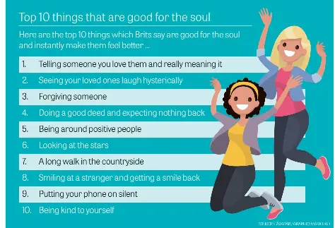 Top 10 Things That Are Good For The Soul Pressreader