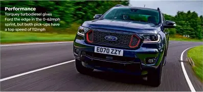  ??  ?? Performanc­e
Torquey turbodiese­l gives Ford the edge in the 0-62mph sprint, but both pick-ups have a top speed of 112mph