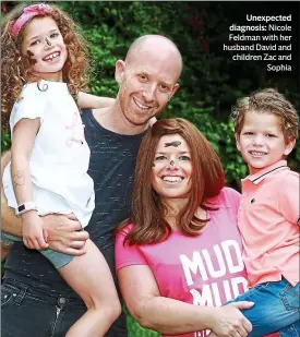  ??  ?? Unexpected diagnosis: Nicole Feldman with her husband David and children Zac and
Sophia A MOTHER discovered she had cancer after becoming breathless while reading her son a bedtime story.
Nicole Feldman, 39, of Finchley, went to see her doctor last year after she had been unable to read a book.
Seeking help within hours may have been life saving as an X-ray revealed a 12-inch tumour blocking her windpipe.
A long series of tests found Ms Feldman, who is mother to Zac, five, and Sophia, seven, had treatable stage four Hodgkin’s lymphoma. She began chemothera­py and is now in remission.
She has warned Londoners to visit their GP on finding any unusual physical change.
Ms Feldman had developed a cough a few weeks prior, but assumed her