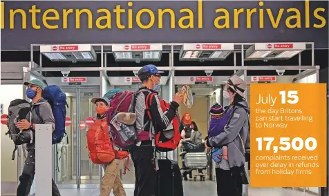  ?? Reuters ?? ■
Passengers arrive at the Gatwick Airport, as travel restrictio­ns are eased following the Covid-19 outbreak, yesterday.