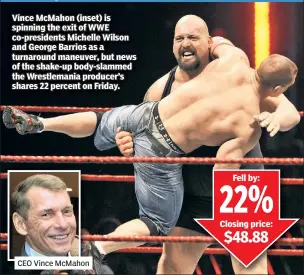  ??  ?? Vince McMahon (inset) is spinning the exit of WWE co-presidents Michelle Wilson and George Barrios as a turnaround maneuver, but news of the shake-up body-slammed the Wrestleman­ia producer’s shares 22 percent on Friday.