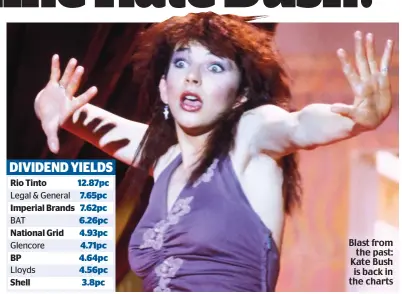  ?? ?? Blast from the past: Kate Bush is back in the charts