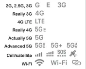  ?? ?? Cellular and Wi-fi icons.
