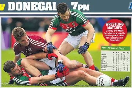  ??  ?? WRESTLING MATCHES Galway and Mayo have become used to battling each other for supremacy in Connacht
