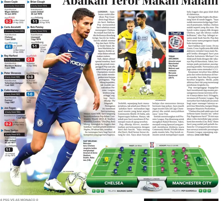  ?? JOHN GRESS/REUTERS ?? TEBAR ANCAMAN: Amunisi anyar Manchester City Riyad Mahrez saat melawan Borussia Dortmund (20/7).