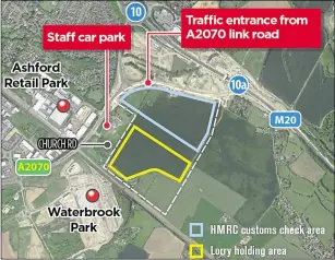  ??  ?? How Ashford’s post-Brexit lorry park in Sevington is set to look when it opens on January 1