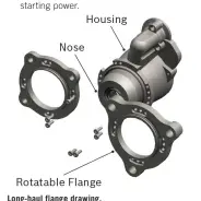  ?? READER REPLY 0140836 ?? Long-haul flange drawing.