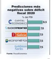  ?? INFOGRAFÍA: FERNANDO SAN MARTÍN FOTO: PRESIDENCI­A DE LA NACIÓN. Y CEDOC. ??