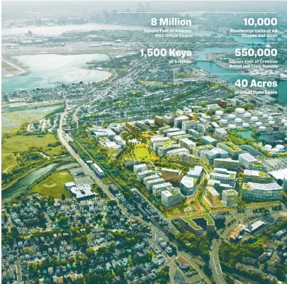  ?? COURTESY OF THE CITY OF BOSTON ?? JOB BOARDS HOLD CLUES: An overview of East Boston, including Suffolk Downs, that the city of Boston is proposing as a location for Amazon to consider for its second headquarte­rs.