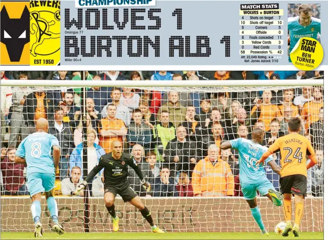  ?? PICTURES: Alan Franklin/Pro Sports ?? PLOT TWIST: Lucas Akins missed a first-half penalty for Burton STAR MAN BEN TURNER Burton Albion