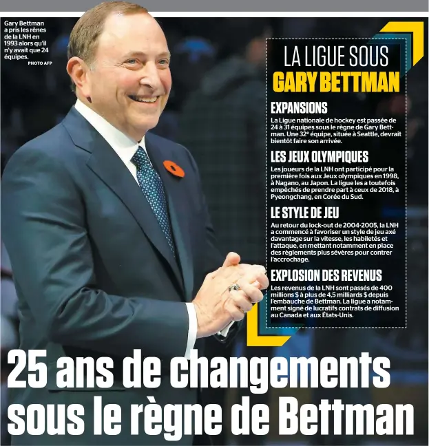  ?? PHOTO AFP ?? Gary Bettman a pris les rênes de la LNH en 1993 alors qu’il n’y avait que 24 équipes.