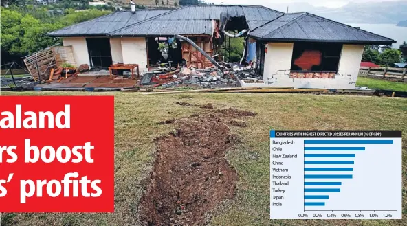  ?? Main photo: Cameron Burnell/Fairfax NZ ?? Is the reinsuranc­e story providing cover for a one-off step change in the profitabil­ity of general insurance? Right, IAG chief executive Mike Wilkins.