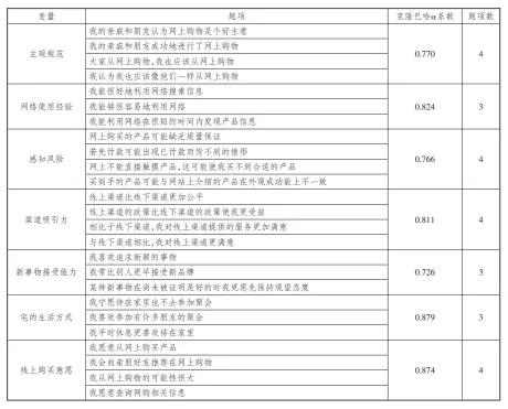  ??  ?? 我愿意查询网购相关信­息
1
表...